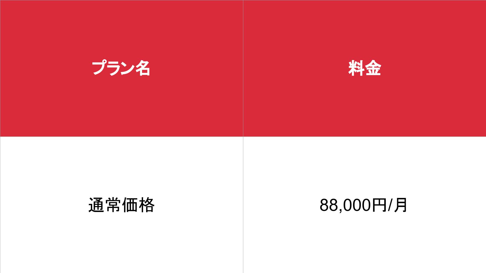 Girls Link_基本_料金表